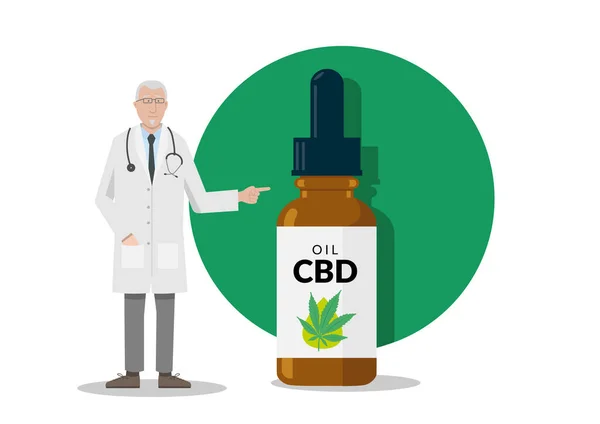 CBD Olaj kisokos